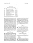 AUXIN TRANSPORT PROTEINS diagram and image