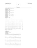 AUXIN TRANSPORT PROTEINS diagram and image