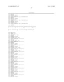 AUXIN TRANSPORT PROTEINS diagram and image