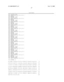 AUXIN TRANSPORT PROTEINS diagram and image