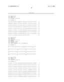 AUXIN TRANSPORT PROTEINS diagram and image