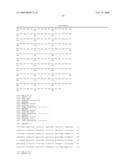 AUXIN TRANSPORT PROTEINS diagram and image