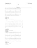 AUXIN TRANSPORT PROTEINS diagram and image