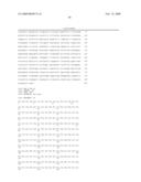 AUXIN TRANSPORT PROTEINS diagram and image