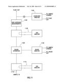 DOWNHOLE MEASUREMENT OF FORMATION CHARACTERISTICS WHILE DRILLING diagram and image