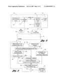 METHOD FOR ON-LINE ADAPTATION OF ENGINE VOLUMETRIC EFFICIENCY USING A MASS AIR FLOW SENSOR diagram and image