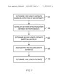 SYSTEM AND METHOD FOR ENHANCED ACCURACY IN CABLE DIAGNOSTICS OF CABLE LENGTH diagram and image