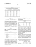 SELF-DISPERSED PIGMENTS AND METHODS FOR MAKING AND USING THE SAME diagram and image