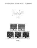 Method of Preparing OPTO-Electronic Device diagram and image