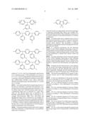 Method of Preparing OPTO-Electronic Device diagram and image