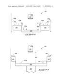 Automated variable dimension mold and bottom block system diagram and image