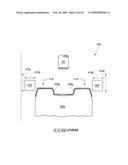 Automated variable dimension mold and bottom block system diagram and image