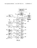 Well servicing combination unit diagram and image