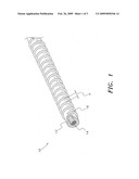 Coiled wire armored cable diagram and image