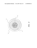 Coiled wire armored cable diagram and image