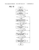 Pedestrian protecting apparatus for vehicle diagram and image