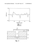 CONTROLLED SURFACE OXIDATION OF ALUMINUM INTERCONNECT diagram and image