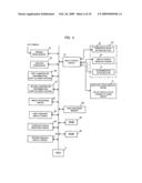 Optical grain sorter diagram and image