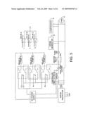 Microporous Diffusion Apparatus diagram and image