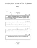 Fluidic methods diagram and image