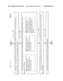 Fluidic methods diagram and image