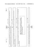 Fluidic methods diagram and image