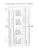 Fluidic methods diagram and image