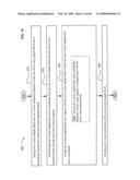 Fluidic methods diagram and image