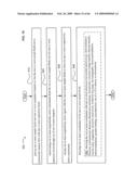 Fluidic methods diagram and image