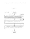 Fluidic methods diagram and image