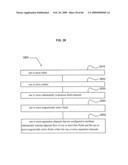 Fluidic methods diagram and image