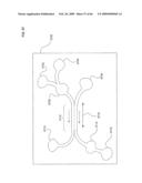 Fluidic methods diagram and image