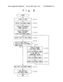 Electronic Money Terminal diagram and image