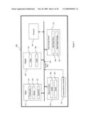 Apparatus for distributed data storage of security identification and security access system and method of use thereof diagram and image