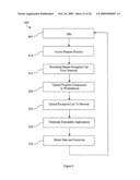 Apparatus for distributed data storage of security identification and security access system and method of use thereof diagram and image