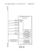 Fast and Precise Time-Resolved Spectroscopy with Linear Sensor Array diagram and image