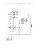 Fast and Precise Time-Resolved Spectroscopy with Linear Sensor Array diagram and image