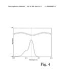 Apparatus for analyzing particles in urine and method thereof diagram and image