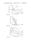 METHOD AND DEVICE FOR THE CONTACTLESS DETECTION OF FLAT OBJECTS diagram and image