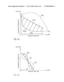 METHOD AND DEVICE FOR THE CONTACTLESS DETECTION OF FLAT OBJECTS diagram and image