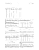 Liquid composition suitable for use as a corrosion inhibitor and a method for its preparation diagram and image