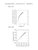 MULTIFUNCTION ORGANIC DIODE AND MATRIX PANEL THEREOF diagram and image