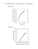 MULTIFUNCTION ORGANIC DIODE AND MATRIX PANEL THEREOF diagram and image