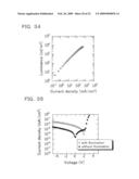 MULTIFUNCTION ORGANIC DIODE AND MATRIX PANEL THEREOF diagram and image