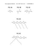 Organic thin film transistor diagram and image