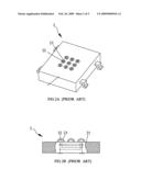 FLAT PANEL BASED LIGHT EMITTING DIODE PACKAGE STRUCTURE diagram and image