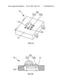 FLAT PANEL BASED LIGHT EMITTING DIODE PACKAGE STRUCTURE diagram and image