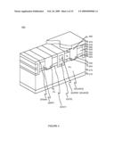 Stacked Trench Metal-Oxide-Semiconductor Field Effect Transistor Device diagram and image