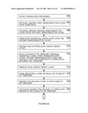 Stacked Trench Metal-Oxide-Semiconductor Field Effect Transistor Device diagram and image