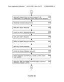 Stacked Trench Metal-Oxide-Semiconductor Field Effect Transistor Device diagram and image